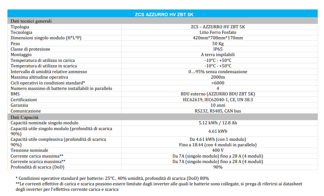 Batteria al Litio Zucchetti HV ZBT 5K 5.12kWh - ZZT-BAT-ZBT5K