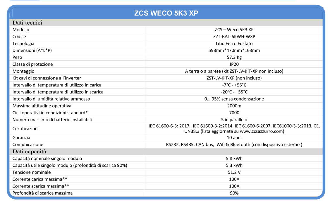 Batteria al litio ZCS-Weco 5K3 XP 5.8kWh - ZZT-BAT-6KWH-WXP